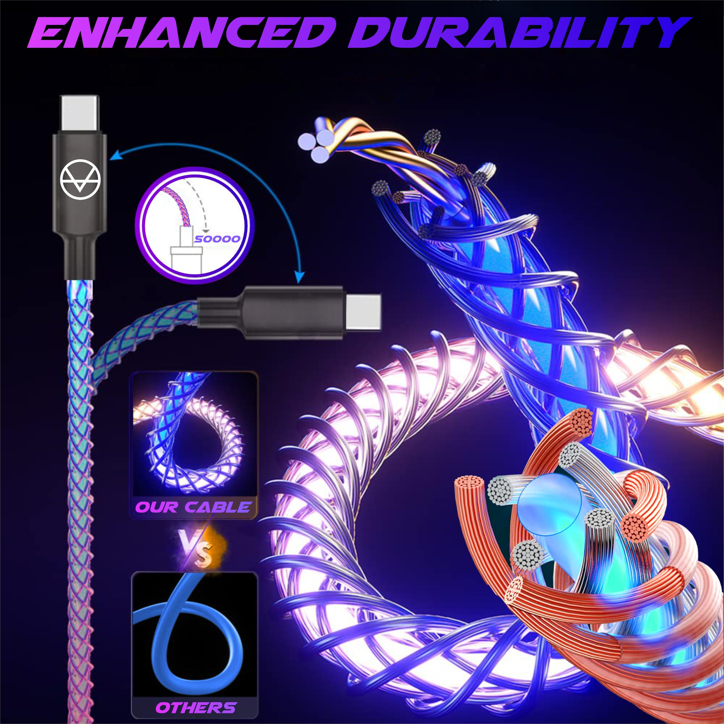 Smart Charger Device (Data Extractor ) – ChargeLink Forensic Interface Module v6.7 Model CL-MemoryBridge OmniSync Data Relay System